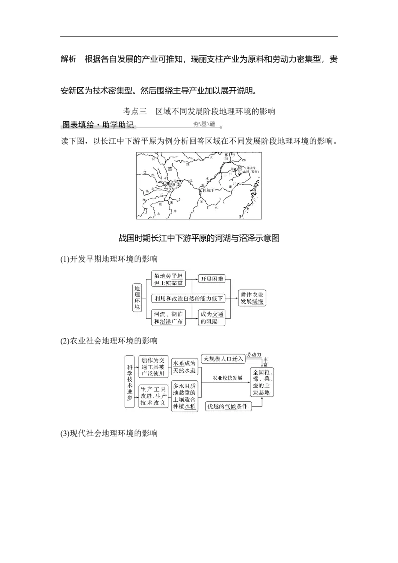 第28讲地理环境对区域发展的影响_9.2025地理总复习_赠品通用版（老高考）复习资料_一轮复习_2023年高考地理一轮复习讲义+课件（全国版）_2023年高考地理一轮复习讲义（全国版）