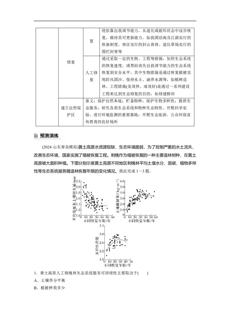 第一部分　素养3　专题7　人类活动对地理环境的影响_9.2025地理总复习_2025年新高考资料_二轮复习_2025年高考地理二轮复习讲义+专题强化练（学生版）_复习讲义