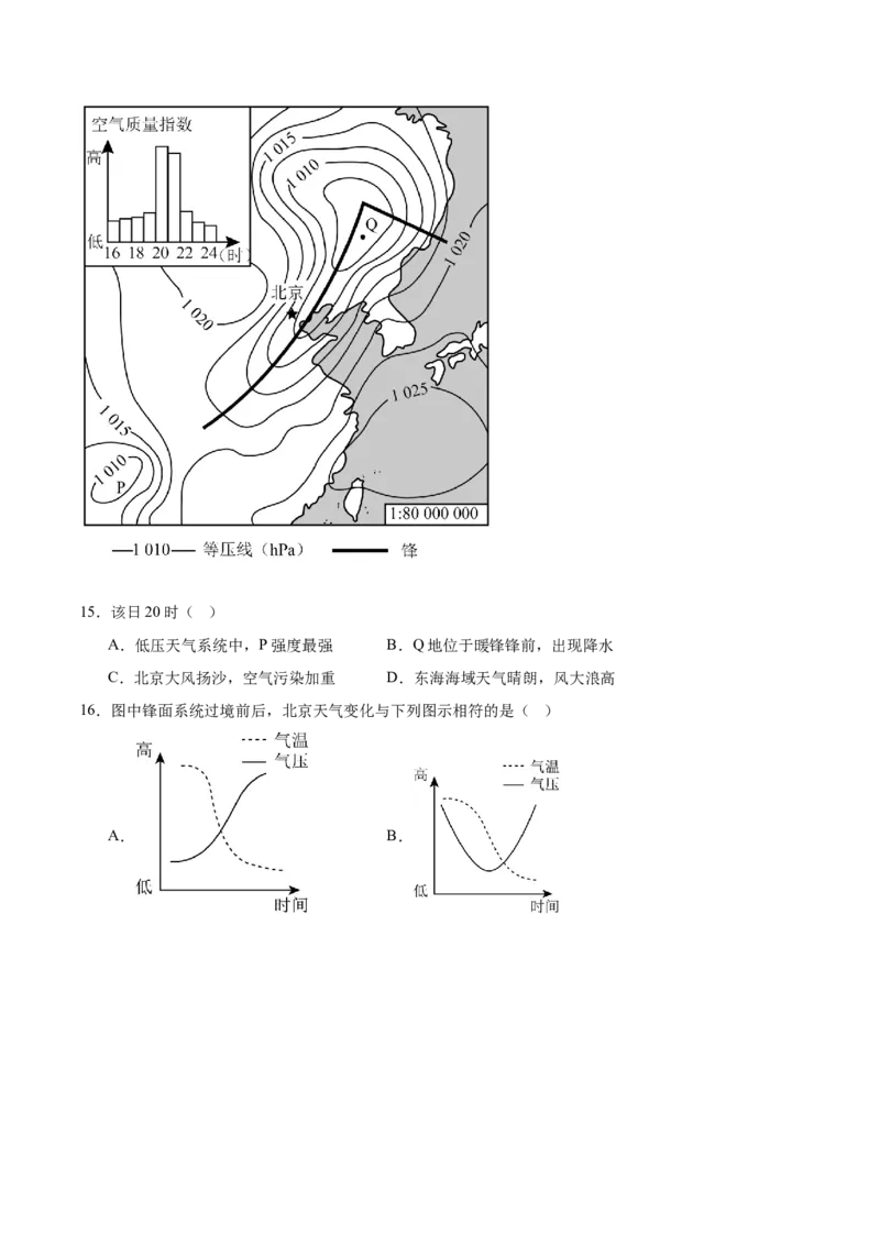 押新高考08大气运动-备战2024年高考地理临考题号押题（新高考通用）（解析版）_9.2025地理总复习_2024年新高考资料_5.2024三轮冲刺