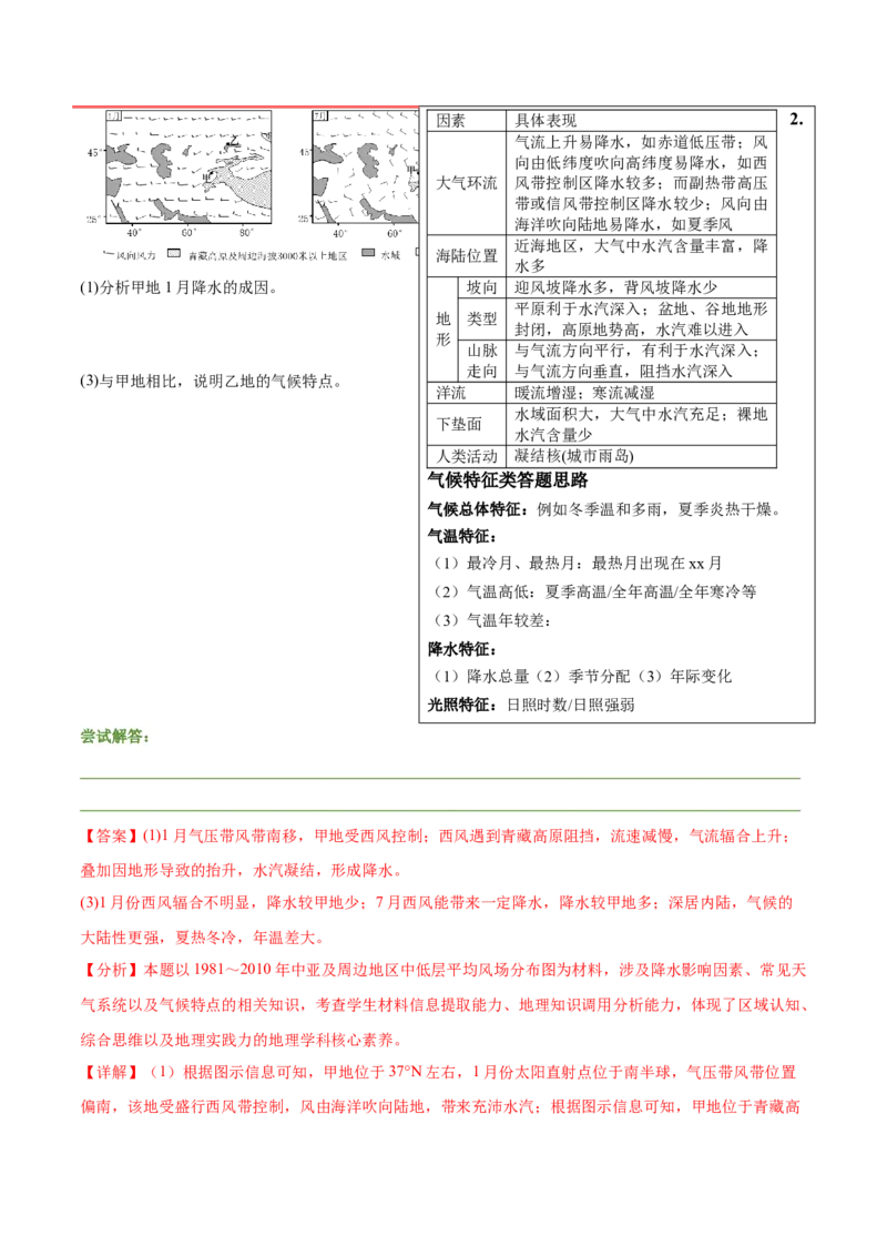 押新高考08大气运动-备战2024年高考地理临考题号押题（新高考通用）（解析版）_9.2025地理总复习_2024年新高考资料_5.2024三轮冲刺