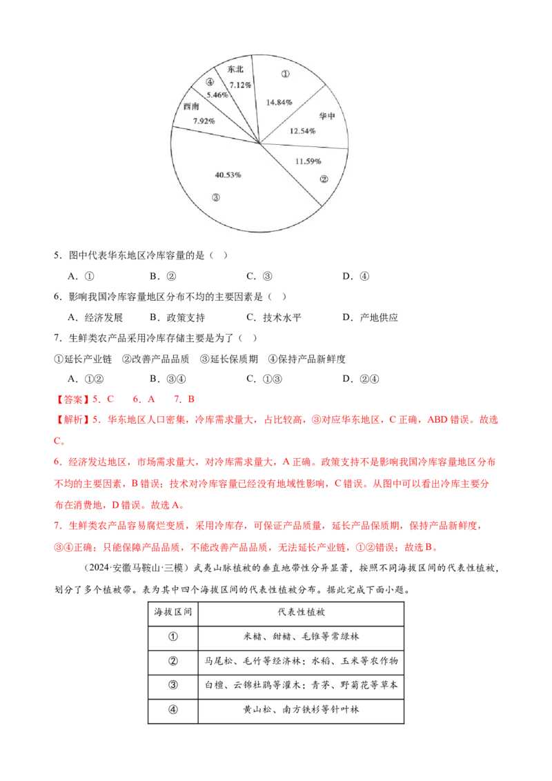 培优冲刺专练04考前押题专练（解析版）_9.2025地理总复习_2024年新高考资料_5.2024三轮冲刺_查漏补缺2024年高考地理复习冲刺过关（新高考通用）
