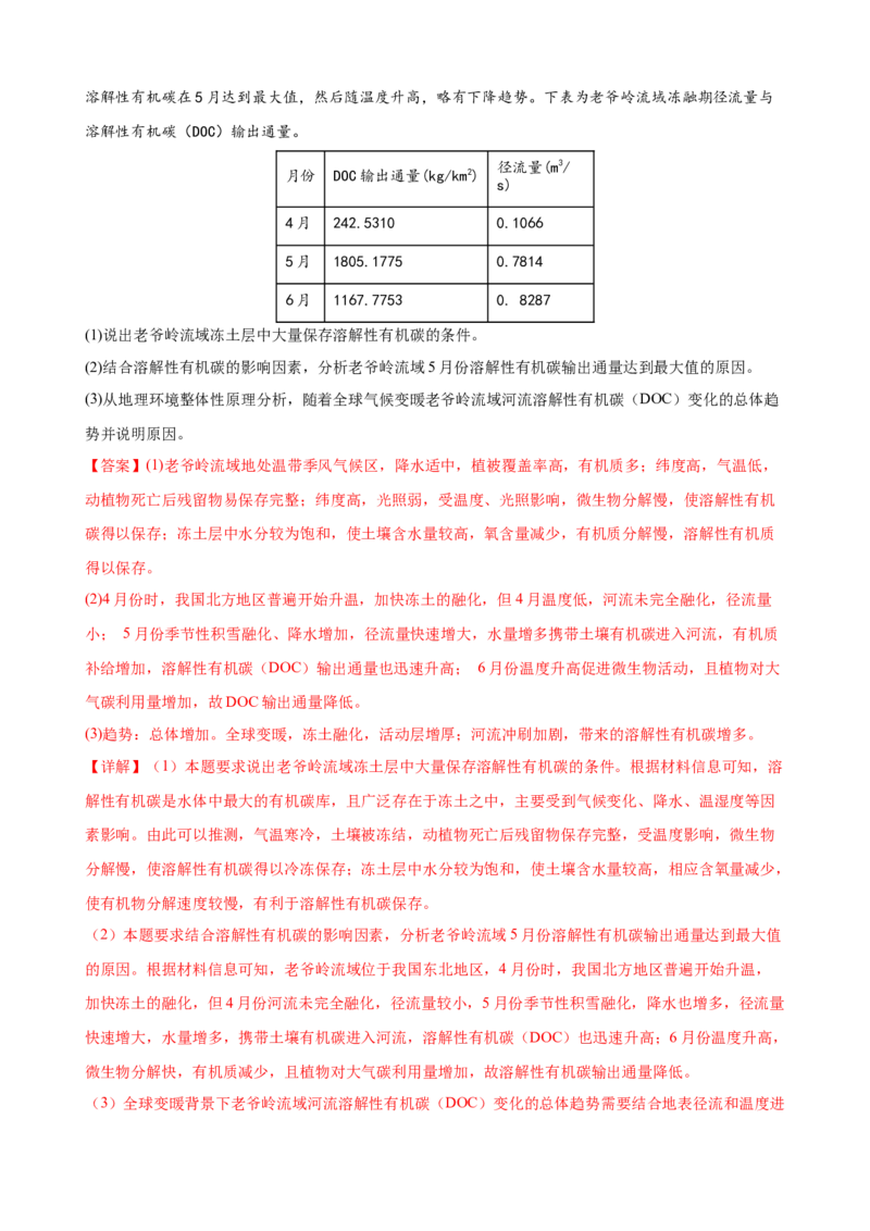 培优冲刺专练04考前押题专练（解析版）_9.2025地理总复习_2024年新高考资料_5.2024三轮冲刺_查漏补缺2024年高考地理复习冲刺过关（新高考通用）