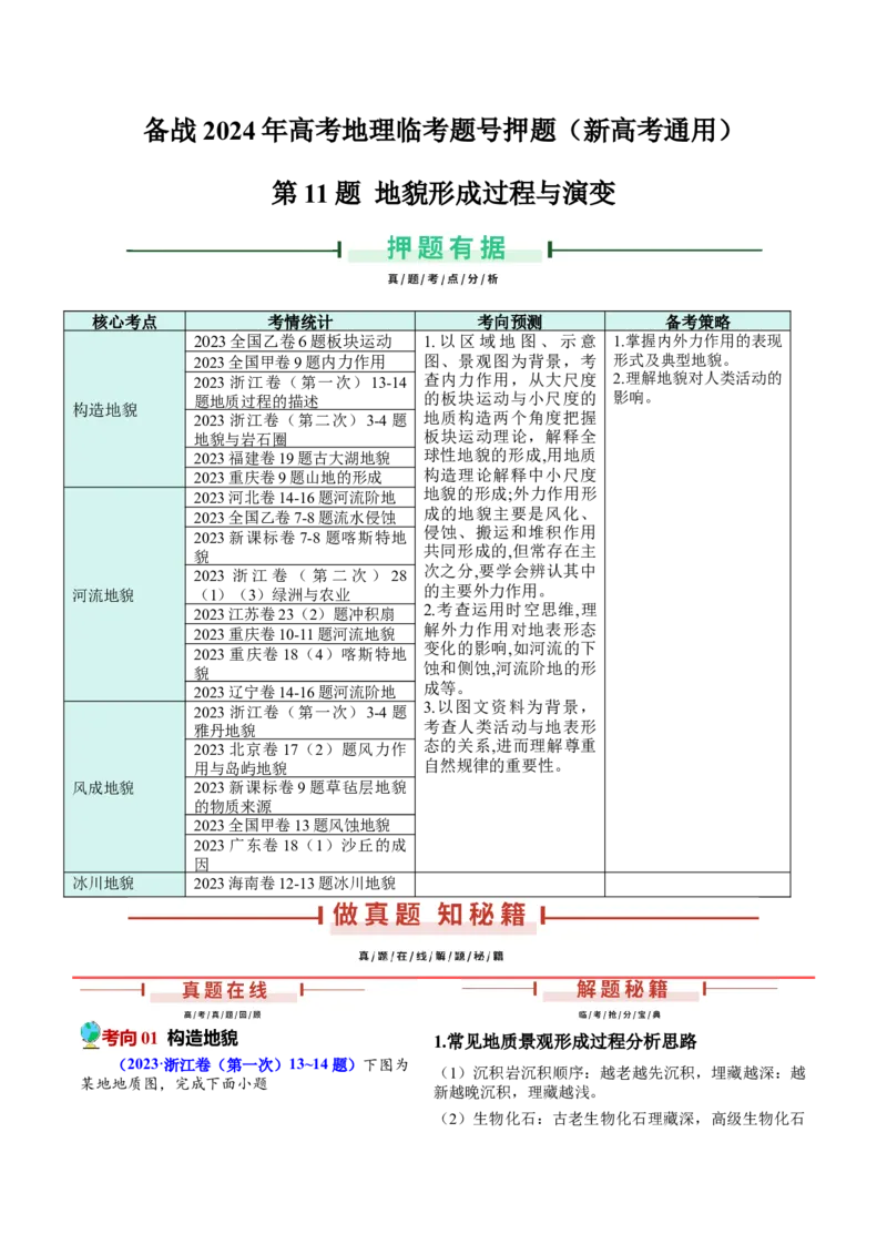 押新高考11地貌形成过程与演变-备战2024年高考地理临考题号押题（新高考通用）（解析版）_9.2025地理总复习_2024年新高考资料_5.2024三轮冲刺