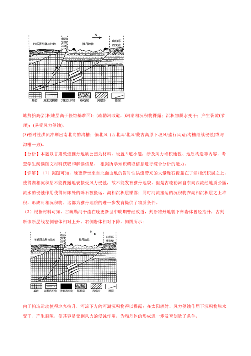 押新高考11地貌形成过程与演变-备战2024年高考地理临考题号押题（新高考通用）（解析版）_9.2025地理总复习_2024年新高考资料_5.2024三轮冲刺