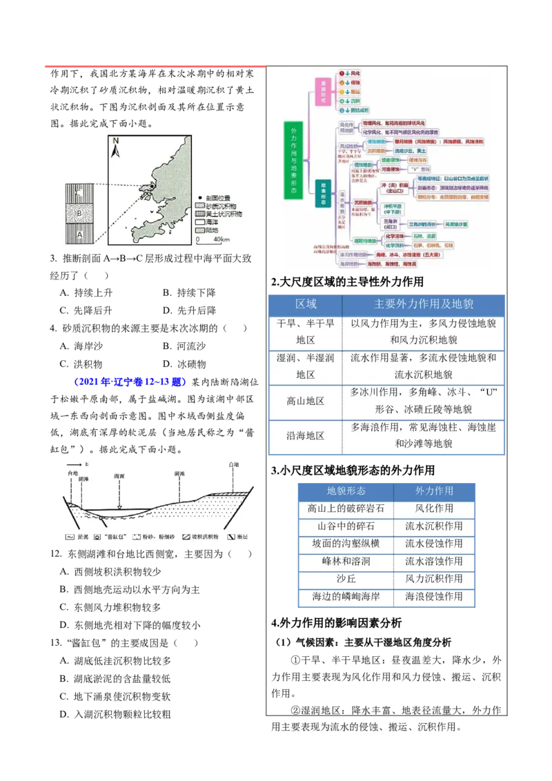 押题08地貌的形成过程与演变-备战2024年高考地理临考题型押题（辽宁卷）（原卷版）_9.2025地理总复习_2024年新高考资料_5.2024三轮冲刺