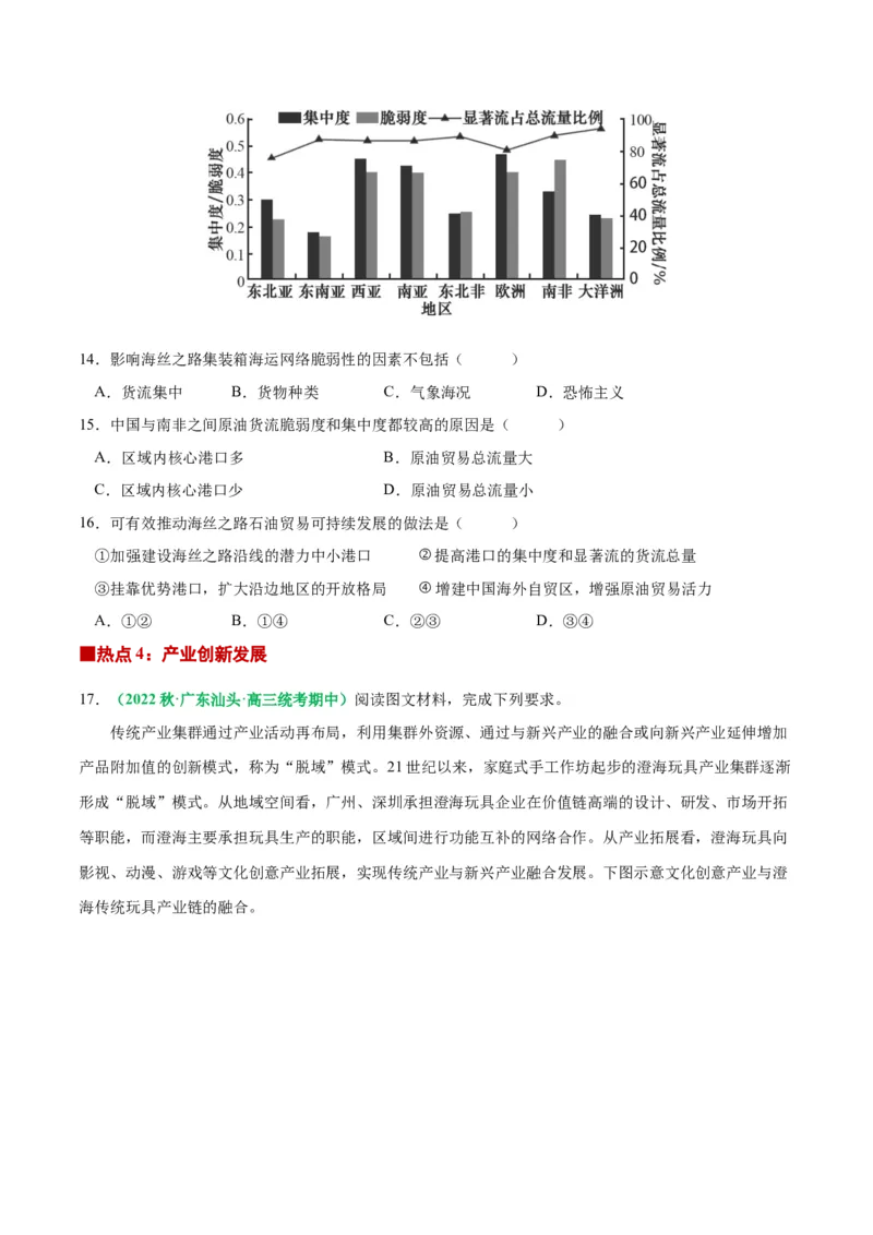 秘籍15地理长期热点（原卷版）_9.2025地理总复习_2023年新高考复习资料_备战2023年高考地理抢分秘籍（新高考专用）