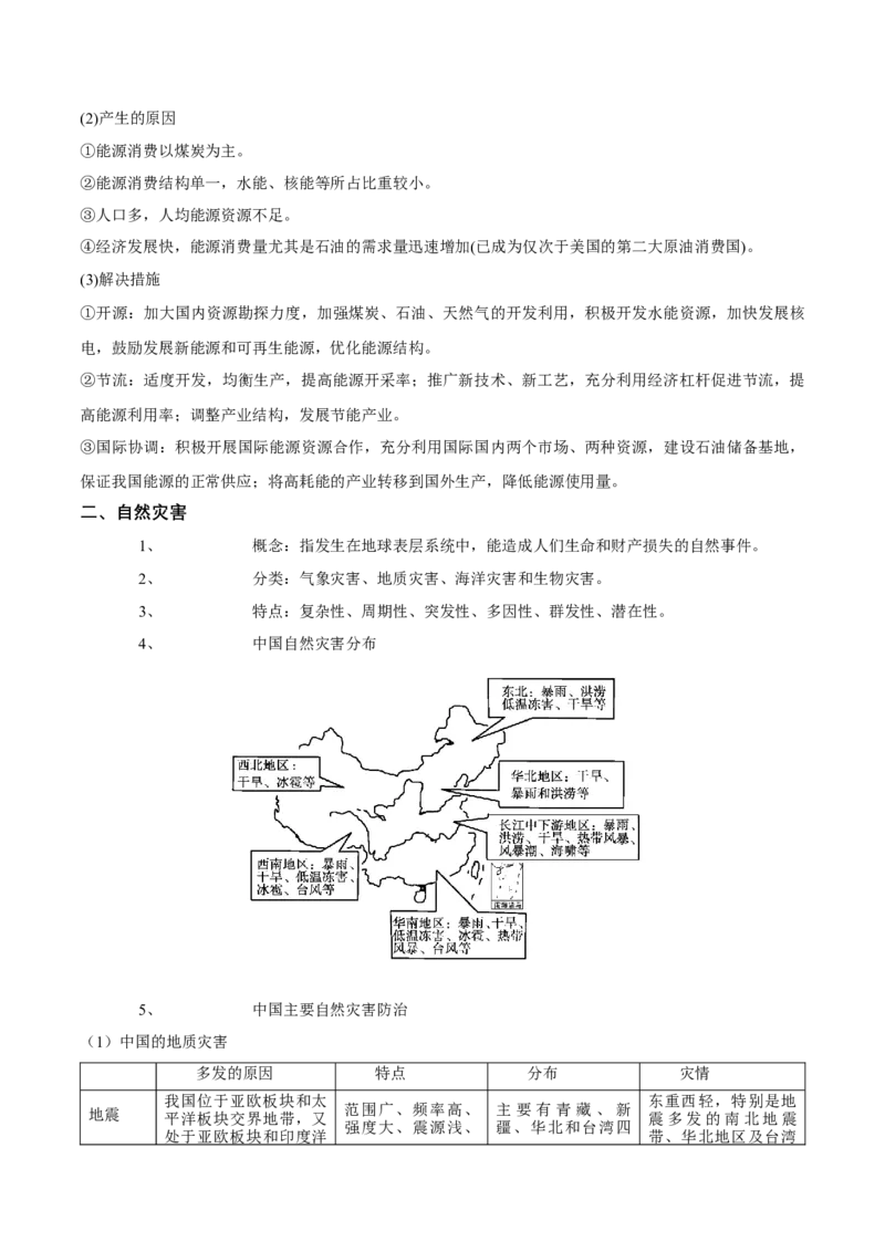 第15讲自然资源和自然灾害对人类的影响-备战2023年高考地理一轮复习讲义+练习（全国通用）（原卷版）_9.2025地理总复习_2023年新高考复习资料_一轮复习