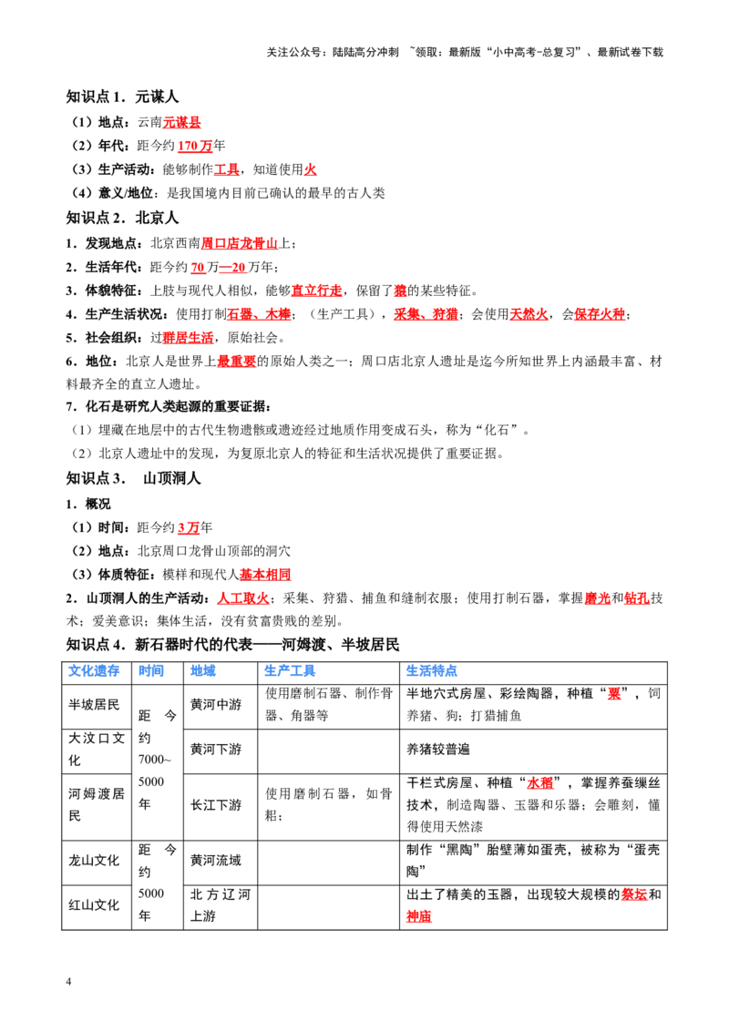 （讲义）专题01先秦时期：中国境内早期人类与文明的起源、早期国家与社会变革修改版（解析版）_02中考总复习（2026版更新中）_06-历史-中考总复习_2024年中考复习资料_一轮复习