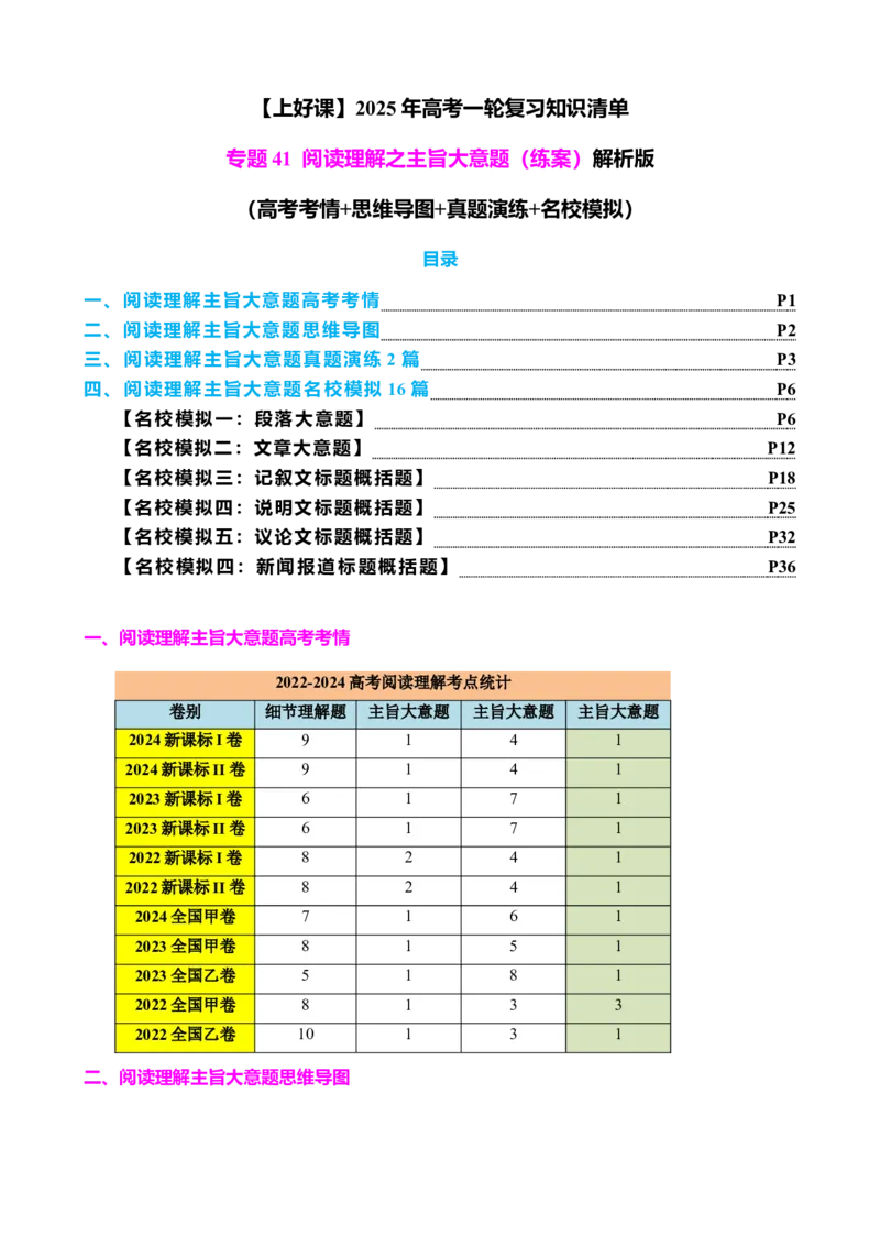 专题41阅读理解之主旨大意题（练案）解析版-副本_3.2025英语总复习_2025年新高考资料_一轮复习_2025年高考英语一轮复习知识清单