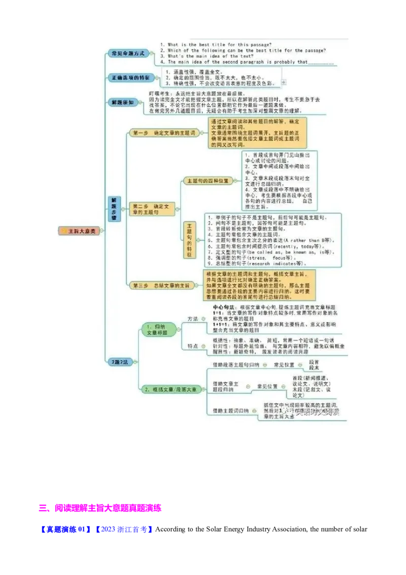 专题41阅读理解之主旨大意题（练案）解析版-副本_3.2025英语总复习_2025年新高考资料_一轮复习_2025年高考英语一轮复习知识清单