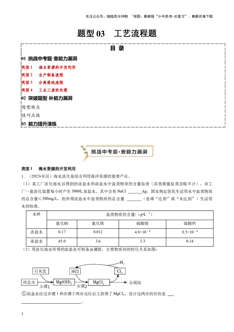 题型03工艺流程题（原卷版）_02中考总复习（2026版更新中）_05-化学-中考总复习_2024年中考复习资料_三轮复习_查漏补缺2024年中考化学复习冲刺过关（全国通用）_查补能力&bull;提升练