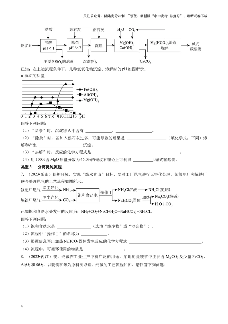 题型03工艺流程题（原卷版）_02中考总复习（2026版更新中）_05-化学-中考总复习_2024年中考复习资料_三轮复习_查漏补缺2024年中考化学复习冲刺过关（全国通用）_查补能力&bull;提升练
