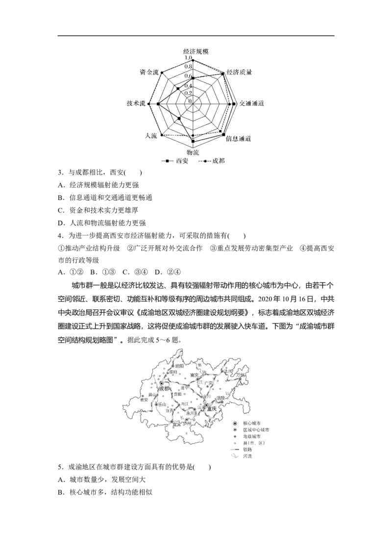 第1部分专题11考点练1　城市的辐射功能_9.2025地理总复习_2023年新高考复习资料_二轮复习_2023年高考地理二轮复习讲义+课件（新高考版）_2023年高考地理二轮复习讲义（新高考版）_学生版
