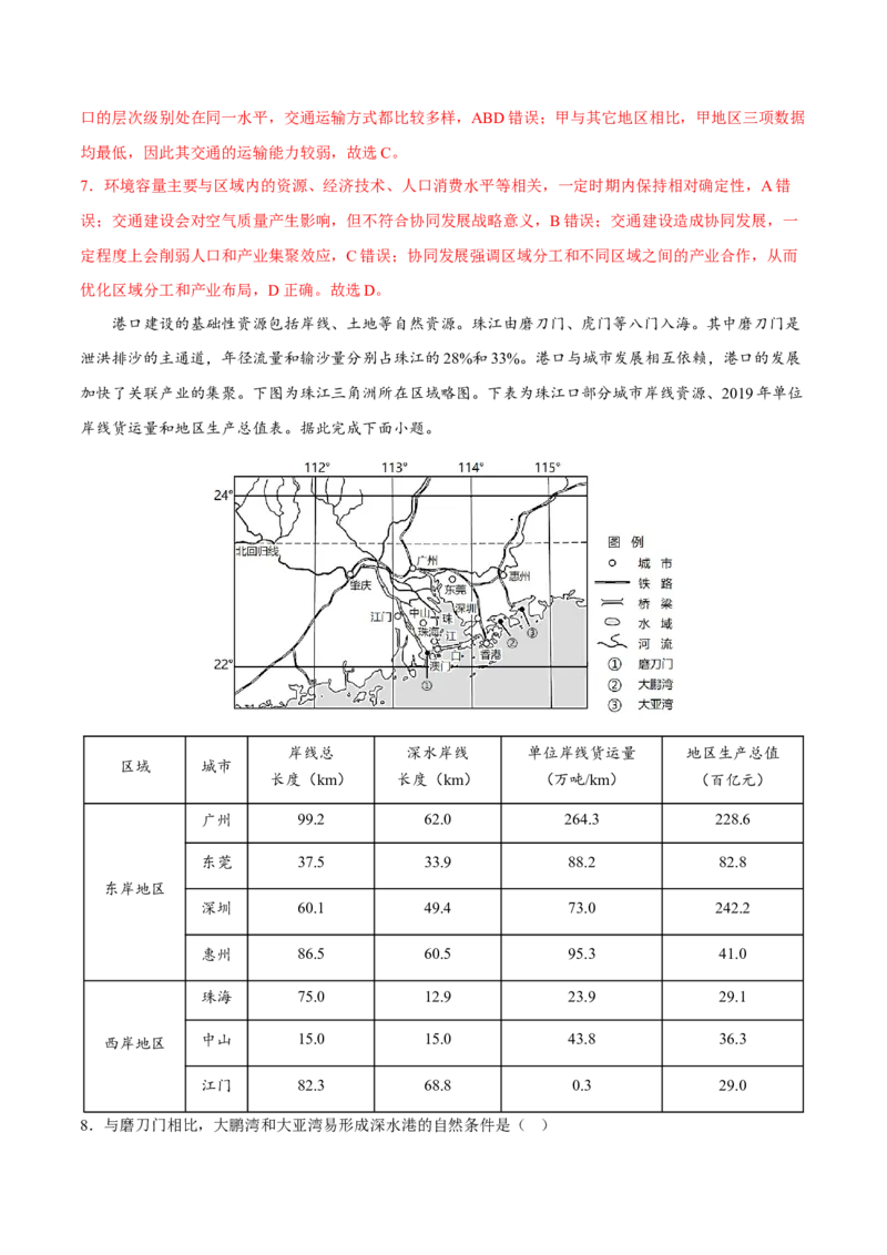 港口-2023年高三地理二轮小专题练习（新课标）（解析版)_9.2025地理总复习_2023年新高考复习资料_二轮复习_寒假小练2023年高三地理二轮小专题练习（新课标）291470456