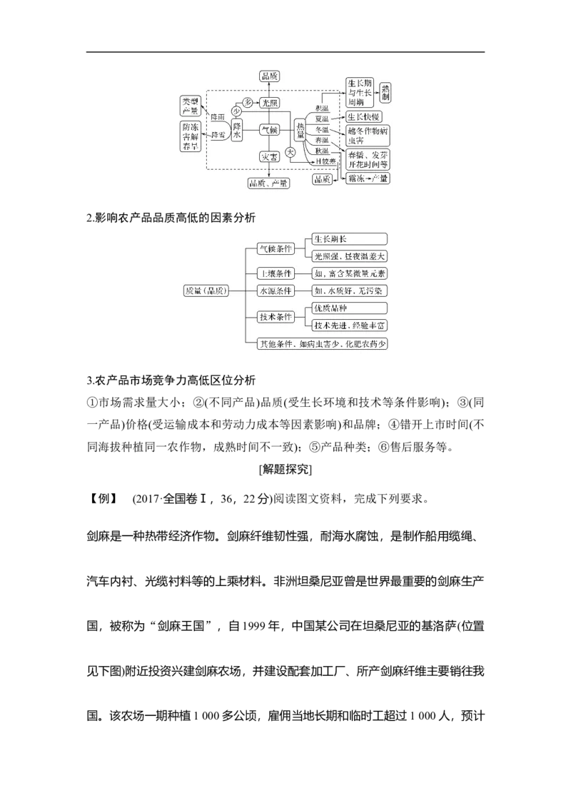 第21讲农业的区位选择_9.2025地理总复习_赠品通用版（老高考）复习资料_一轮复习_2023年高考地理一轮复习讲义+课件（全国版）_2023年高考地理一轮复习讲义（全国版）