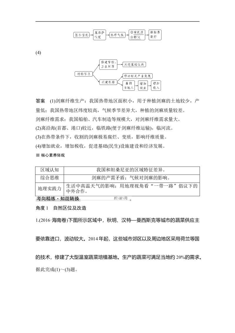 第21讲农业的区位选择_9.2025地理总复习_赠品通用版（老高考）复习资料_一轮复习_2023年高考地理一轮复习讲义+课件（全国版）_2023年高考地理一轮复习讲义（全国版）