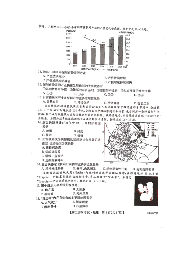 河南省名校联盟2022-2023学年高二上学期开学考试地理试题_9.2025地理总复习_地理高考模拟题_老高考_2023年_河南省名校联盟2022-2023学年高二上学期开学考试地理