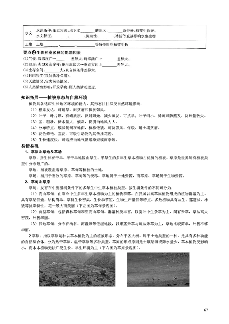 整合突破专题学案主题十：植物（高三地理自主复习资料，pdf版）_9.2025地理总复习_2023年新高考复习资料_专项复习_高三地理自主复习学案主题整合突破专题学案+解题技巧+评分细则