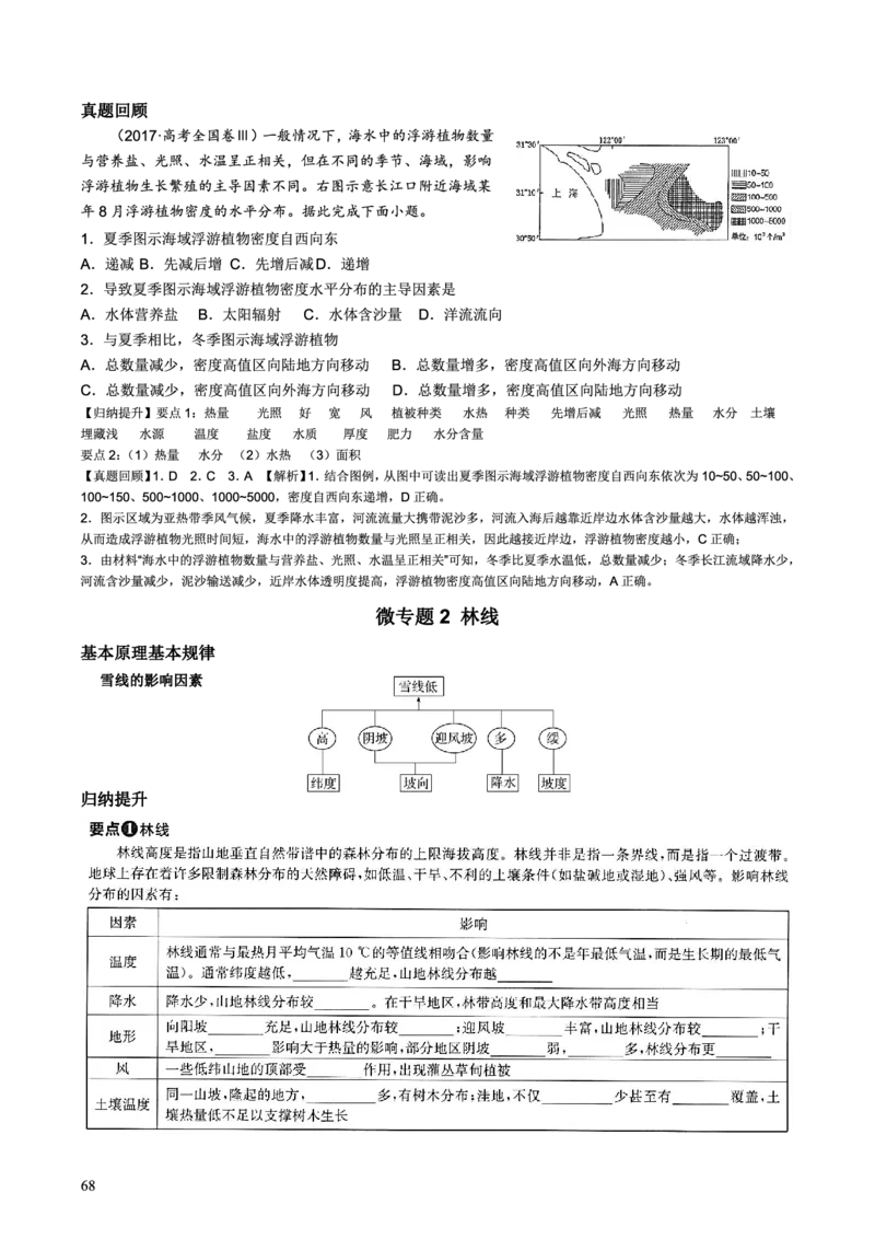 整合突破专题学案主题十：植物（高三地理自主复习资料，pdf版）_9.2025地理总复习_2023年新高考复习资料_专项复习_高三地理自主复习学案主题整合突破专题学案+解题技巧+评分细则
