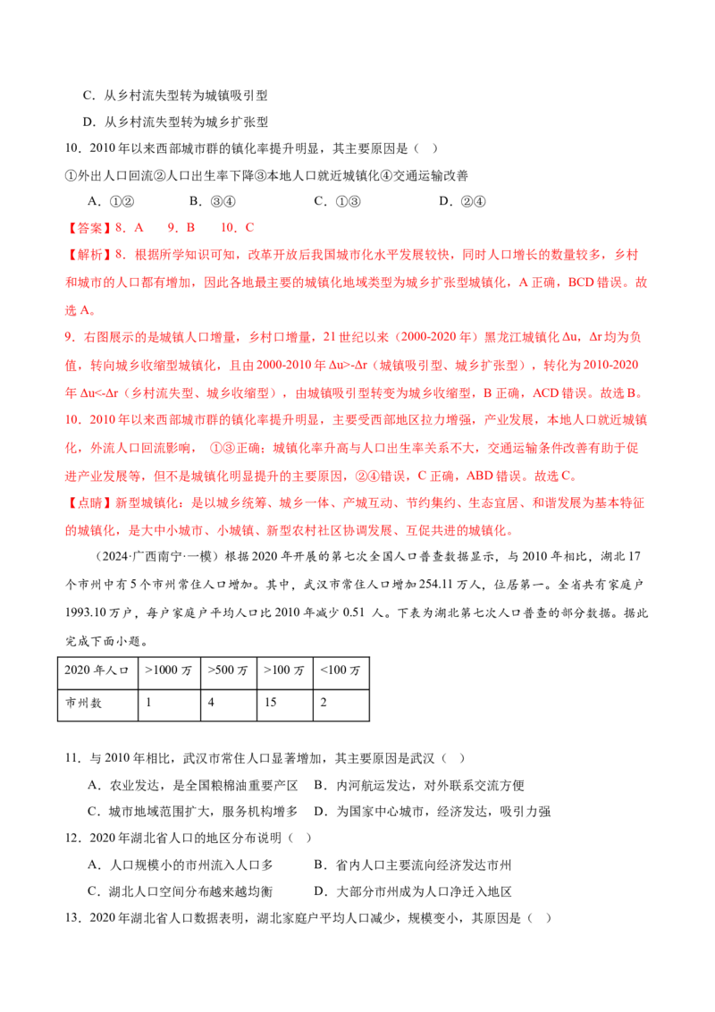 押新高考04人口与城市-备战2024年高考地理临考题号押题（新高考通用）（解析版）_9.2025地理总复习_2024年新高考资料_5.2024三轮冲刺