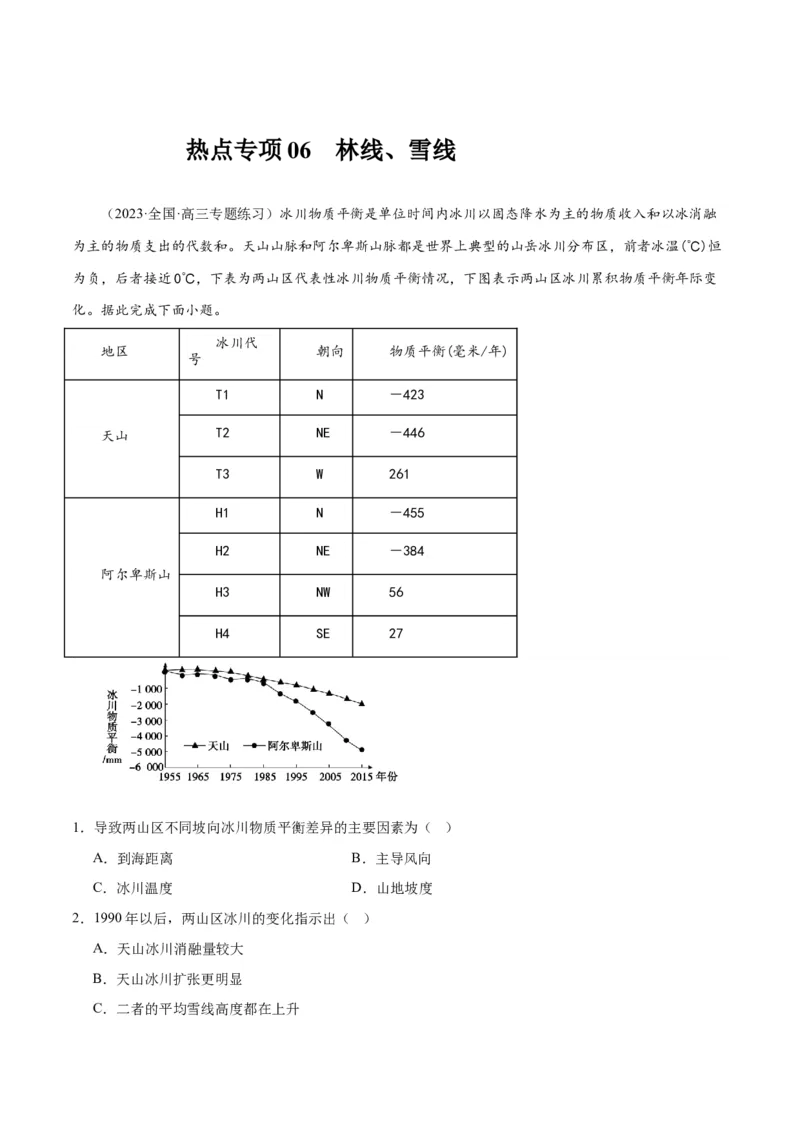 热点专项06林线、雪线-2024年高考地理一轮复习考点通关卷（新高考通用）（原卷版）_9.2025地理总复习_2024年新高考资料_1.2024一轮复习_2024年高考地理一轮复习考点通关卷（新高考通用）