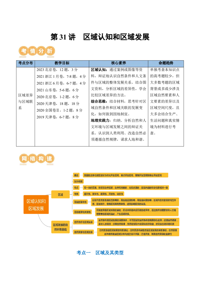 第31讲区域认知和区域发展（讲义）（解析版）_9.2025地理总复习_2024年新高考资料_1.2024一轮复习_2024年高考地理一轮复习讲练测（新教材新高考）