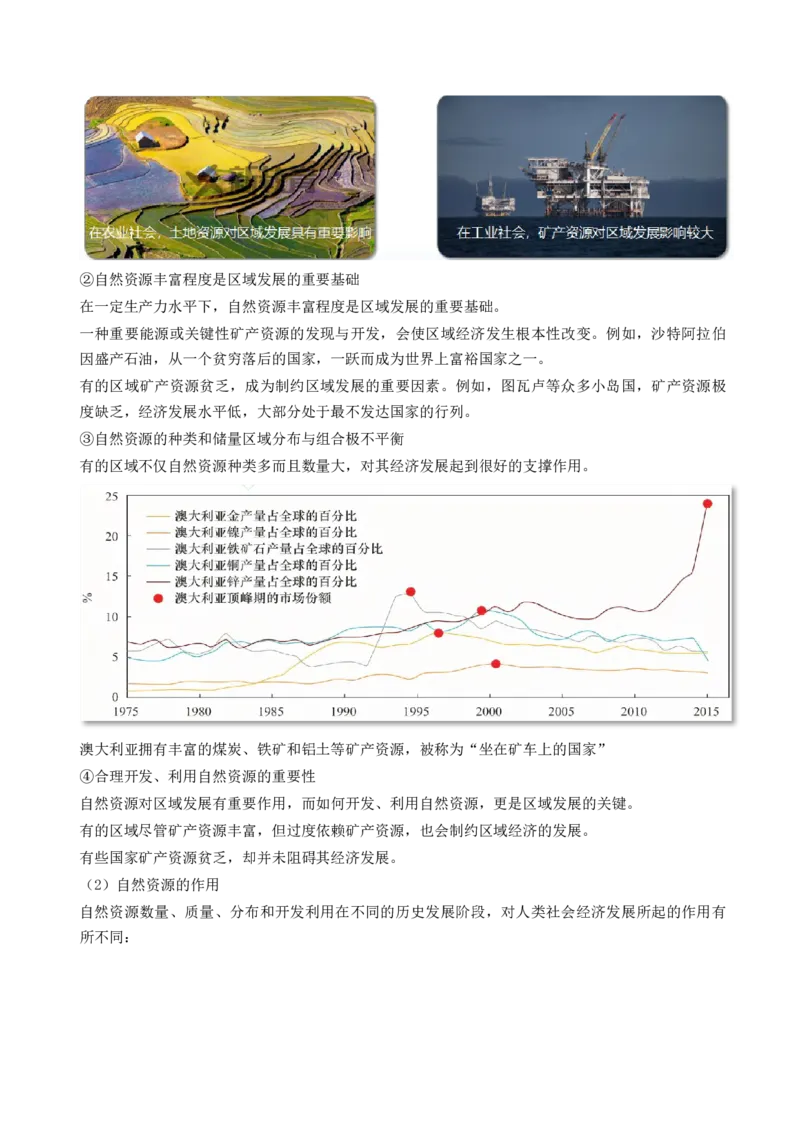 第31讲区域认知和区域发展（讲义）（解析版）_9.2025地理总复习_2024年新高考资料_1.2024一轮复习_2024年高考地理一轮复习讲练测（新教材新高考）