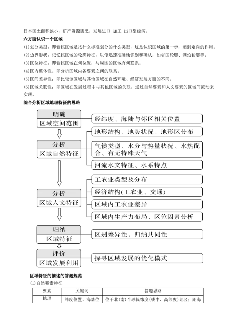 第31讲区域认知和区域发展（讲义）（解析版）_9.2025地理总复习_2024年新高考资料_1.2024一轮复习_2024年高考地理一轮复习讲练测（新教材新高考）