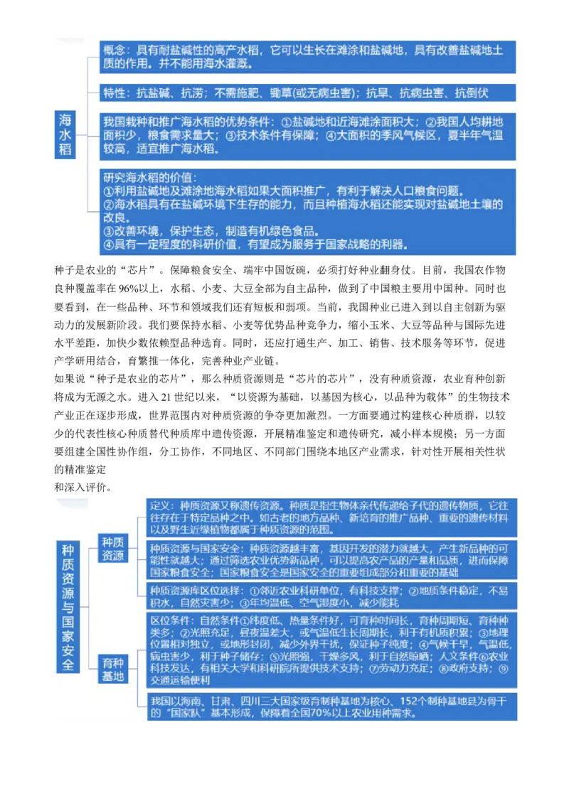 微专题科技发展与粮食安全、填海造陆与围湖造田（讲义）（原卷版）_9.2025地理总复习_2024年新高考资料_2.2024二轮复习_2024年高考地理二轮复习讲练测（新教材新高考）_微专题