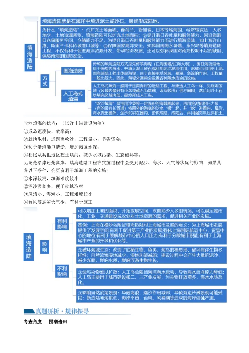微专题科技发展与粮食安全、填海造陆与围湖造田（讲义）（原卷版）_9.2025地理总复习_2024年新高考资料_2.2024二轮复习_2024年高考地理二轮复习讲练测（新教材新高考）_微专题