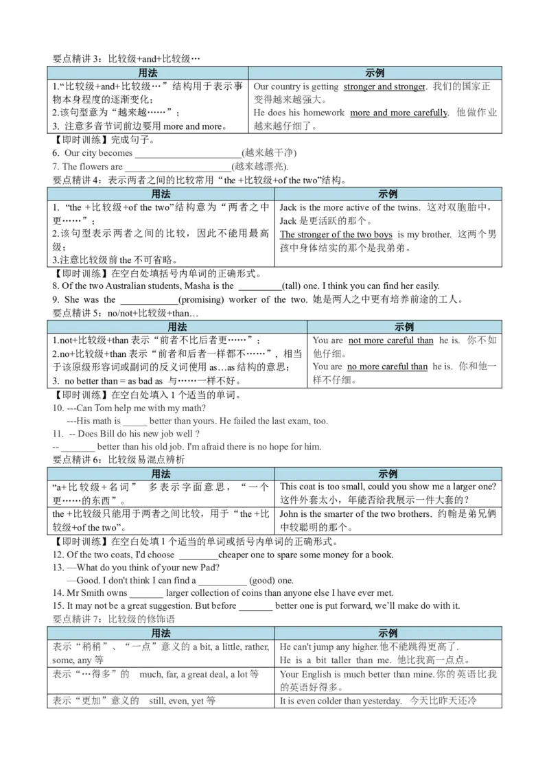 专题24形容词副词比较等级六类十八个考点（讲案）原卷版_3.2025英语总复习_2025年新高考资料_一轮复习_2025年高考英语一轮复习知识清单