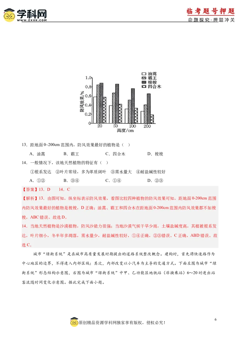 押题仿真卷01（广东卷）-备战2024年高考地理临考题号押题（广东卷）全解全析_9.2025地理总复习_2024年新高考资料_5.2024三轮冲刺_备战2024年高考地理临考题号押题（广东卷）323128213