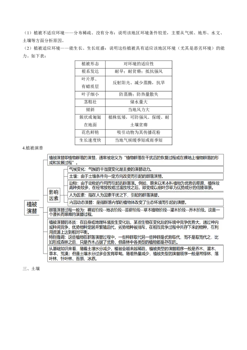 查补知识&middot;通关练专题05地理环境的整体性和差异性（原卷版）_9.2025地理总复习_2024年新高考资料_5.2024三轮冲刺_查漏补缺2024年高考地理复习冲刺过关（新高考通用）