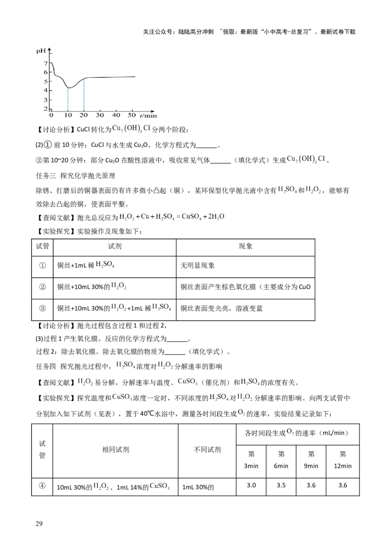 题型06科学探究题（原卷版）_02中考总复习（2026版更新中）_05-化学-中考总复习_2025年中考复习资料_备战2025年中考化学真题题源解密