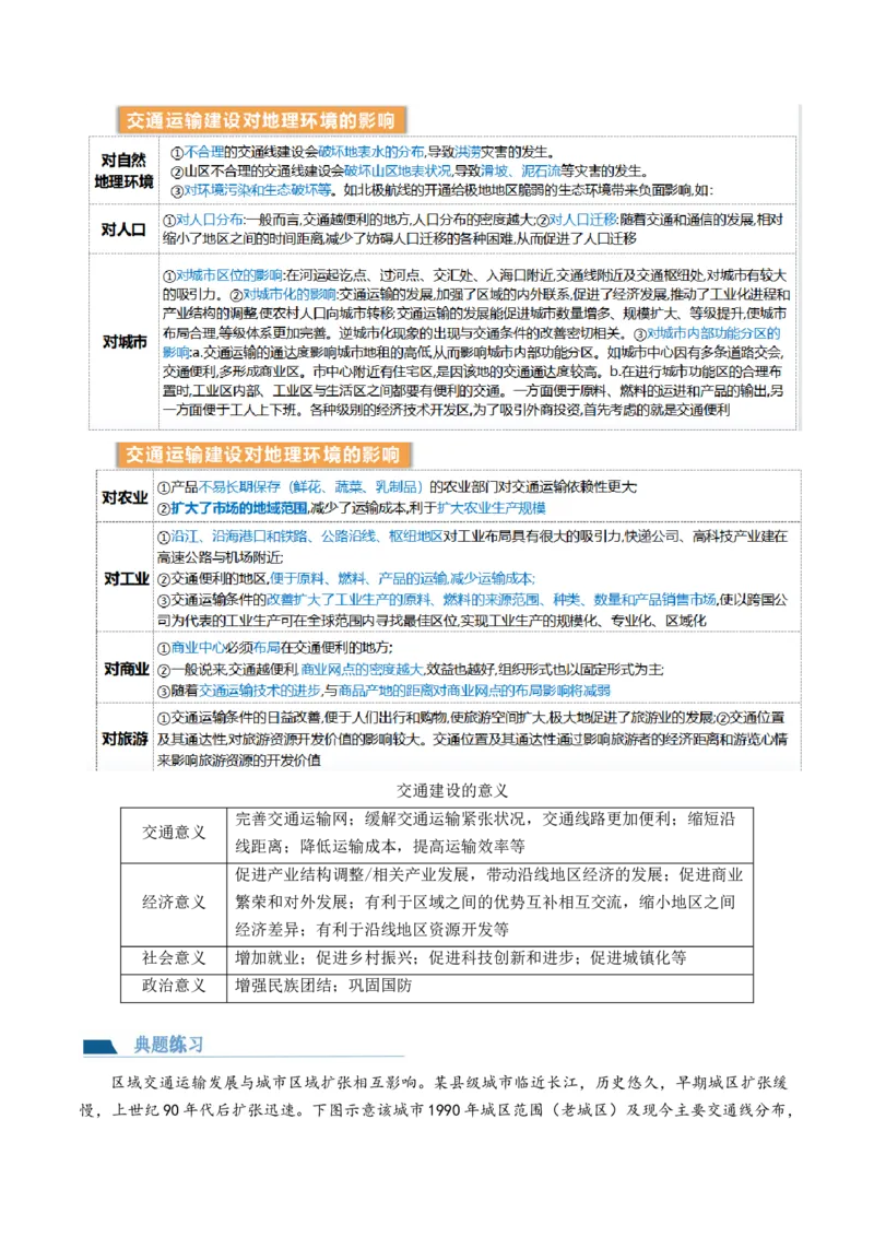 第28讲交通运输布局对区域发展的影响（讲义）（解析版）_9.2025地理总复习_2024年新高考资料_1.2024一轮复习_2024年高考地理一轮复习讲练测（新教材新高考）