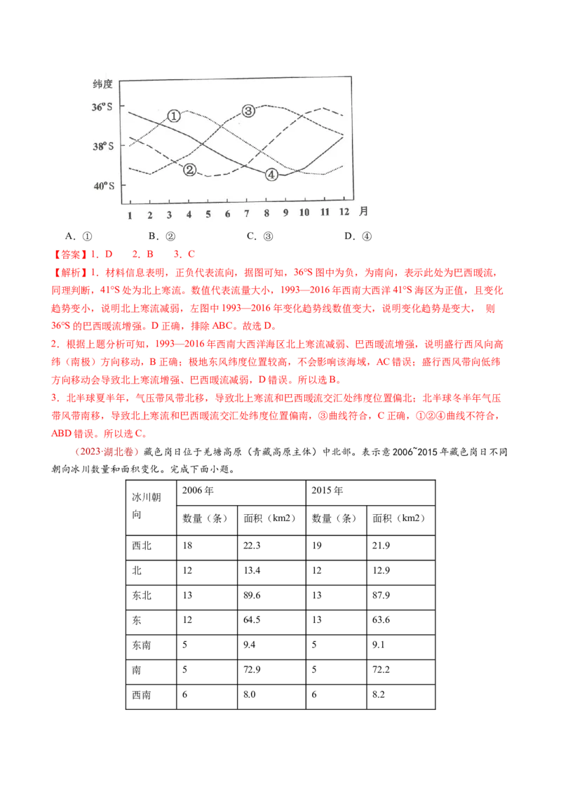查补能力&middot;提升练解题关键能力（解析版）_9.2025地理总复习_2024年新高考资料_5.2024三轮冲刺_查漏补缺2024年高考地理复习冲刺过关（新高考通用）