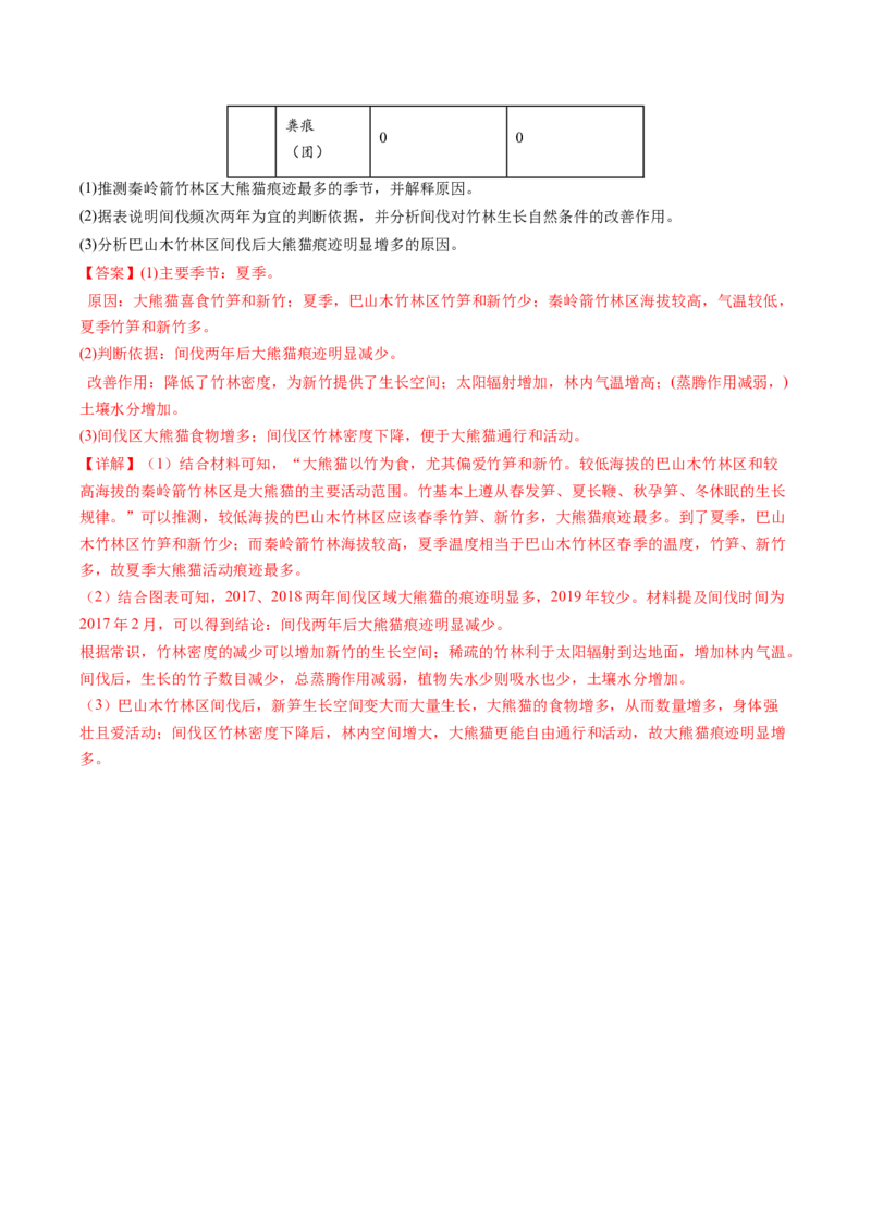 查补能力&middot;提升练解题关键能力（解析版）_9.2025地理总复习_2024年新高考资料_5.2024三轮冲刺_查漏补缺2024年高考地理复习冲刺过关（新高考通用）