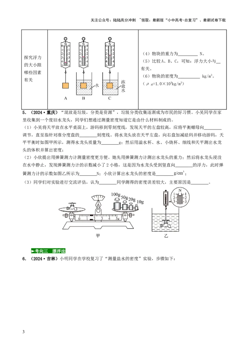 题型02特殊方法测密度-备战2025年中考物理真题题源解密（全国通用）（原卷版）_02中考总复习（2026版更新中）_04-物理-中考总复习_2025年中考复习资料