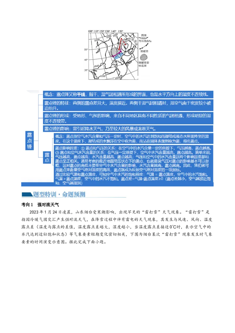 微专题云雾雪、副高、特殊天气系统和现象（讲义）（原卷版）_9.2025地理总复习_2024年新高考资料_2.2024二轮复习_2024年高考地理二轮复习讲练测（新教材新高考）_微专题