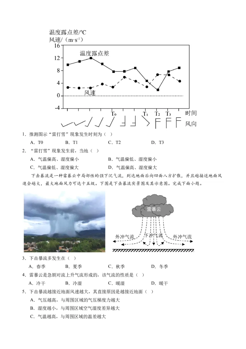 微专题云雾雪、副高、特殊天气系统和现象（讲义）（原卷版）_9.2025地理总复习_2024年新高考资料_2.2024二轮复习_2024年高考地理二轮复习讲练测（新教材新高考）_微专题