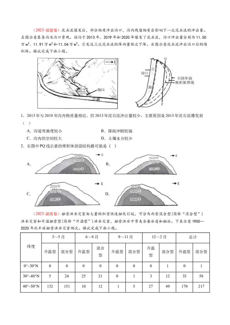 第19讲自然灾害与地理信息技术（练习）（原卷版）_9.2025地理总复习_2025年新高考资料_一轮复习_2025年高考地理一轮复习讲练测（新教材新高考）