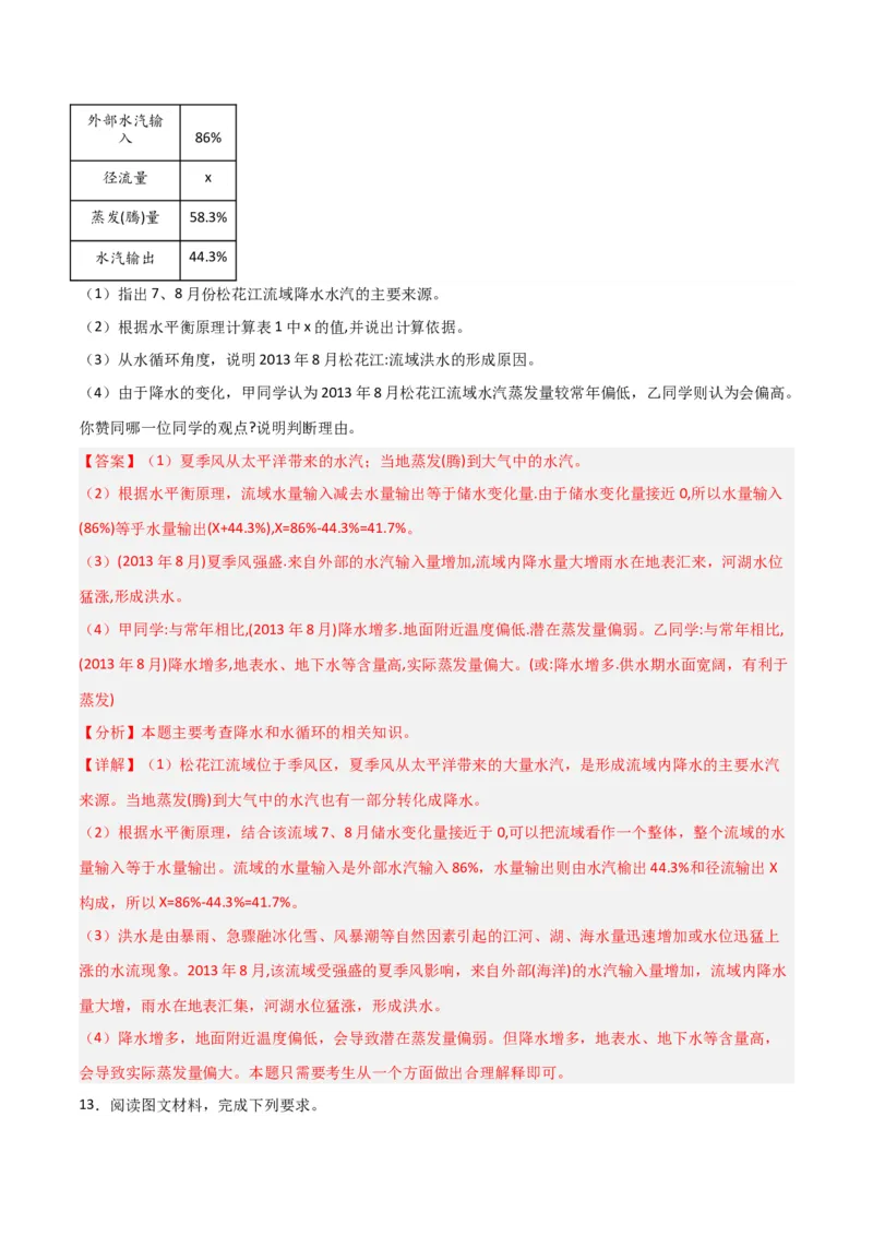 热点专项04（二）水量平衡-2024年高考地理一轮复习考点通关卷（新高考通用）（解析版）_9.2025地理总复习_2024年新高考资料_1.2024一轮复习