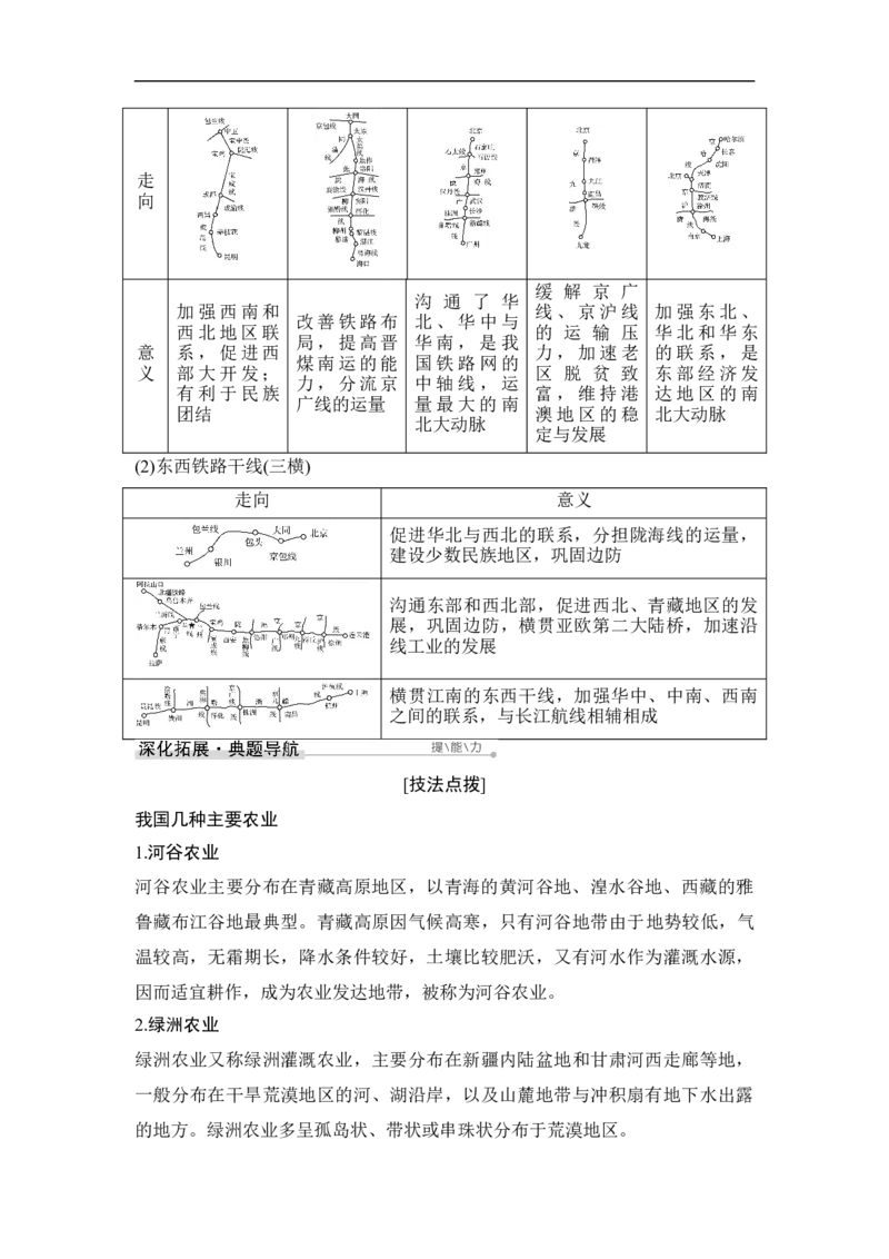 第40讲中国地理概况_9.2025地理总复习_赠品通用版（老高考）复习资料_一轮复习_2023年高考地理一轮复习讲义+课件（全国版）_2023年高考地理一轮复习讲义（全国版）_赠补充习题