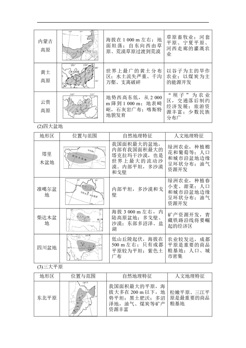 第40讲中国地理概况_9.2025地理总复习_赠品通用版（老高考）复习资料_一轮复习_2023年高考地理一轮复习讲义+课件（全国版）_2023年高考地理一轮复习讲义（全国版）_赠补充习题