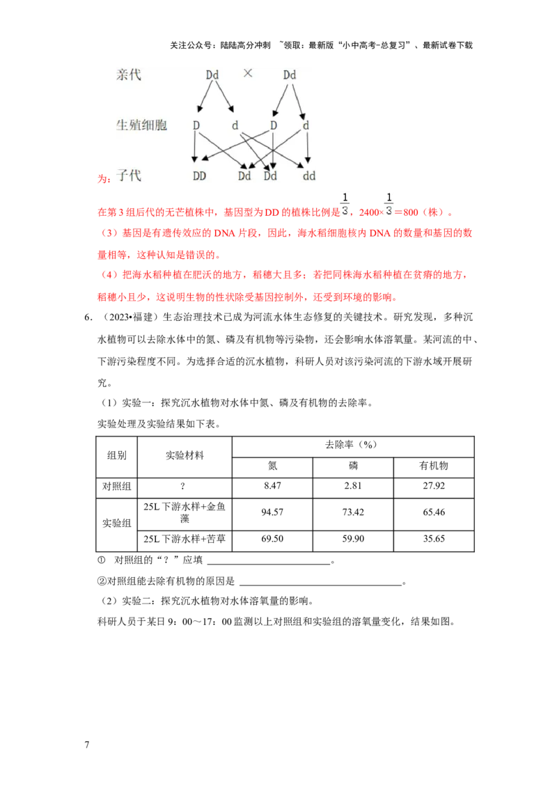 题型03实验探究（解析版）_02中考总复习（2026版更新中）_08-生物-中考总复习_2024年中考复习资料_专项复习_备战2024年中考生物真题题源解密