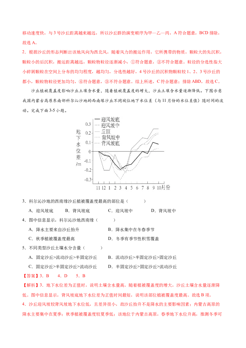微专题沙丘的形成原因分析（解析版）_9.2025地理总复习_2024年新高考资料_3.2024专项复习_备战2024年高考地理总复习专题考点+微专题集成讲练辑