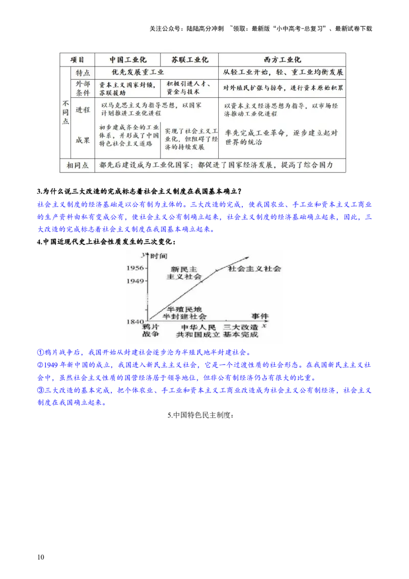（讲义）专题14社会主义制度的建立与社会主义建设的探索（解析版）_02中考总复习（2026版更新中）_06-历史-中考总复习_2024年中考复习资料_一轮复习_配套讲义（原卷版+解析版）