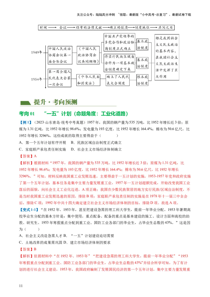 （讲义）专题14社会主义制度的建立与社会主义建设的探索（解析版）_02中考总复习（2026版更新中）_06-历史-中考总复习_2024年中考复习资料_一轮复习_配套讲义（原卷版+解析版）