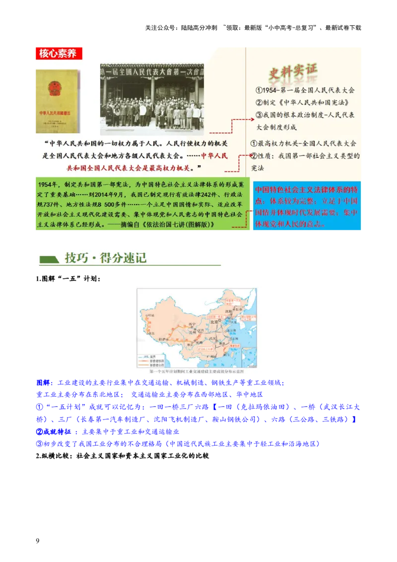 （讲义）专题14社会主义制度的建立与社会主义建设的探索（解析版）_02中考总复习（2026版更新中）_06-历史-中考总复习_2024年中考复习资料_一轮复习_配套讲义（原卷版+解析版）