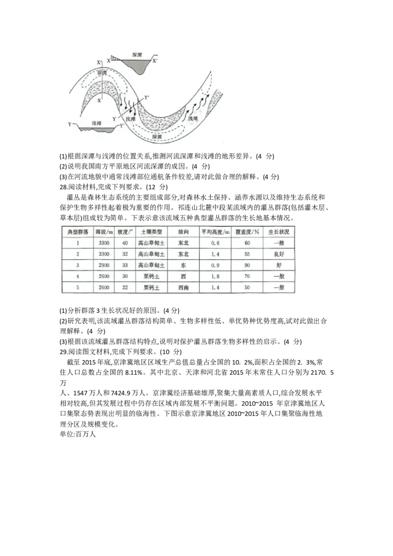 河南省2022-2023学年高三上学期阶段性考试（四）地理试卷_9.2025地理总复习_地理高考模拟题_老高考_2023年_2023河南省名校高三上学期阶段性考试（四）（21C，34C，38C）9.28-29地理